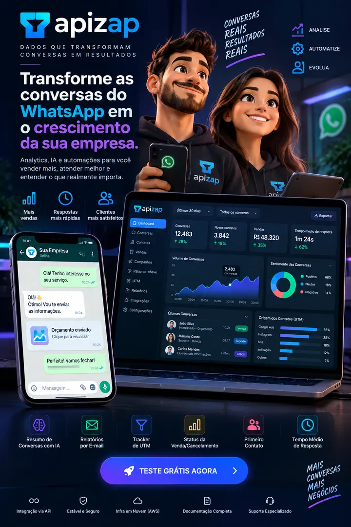 APIZAP: Conversas de WhatsApp analisadas por IA, com funil e oportunidades de venda.