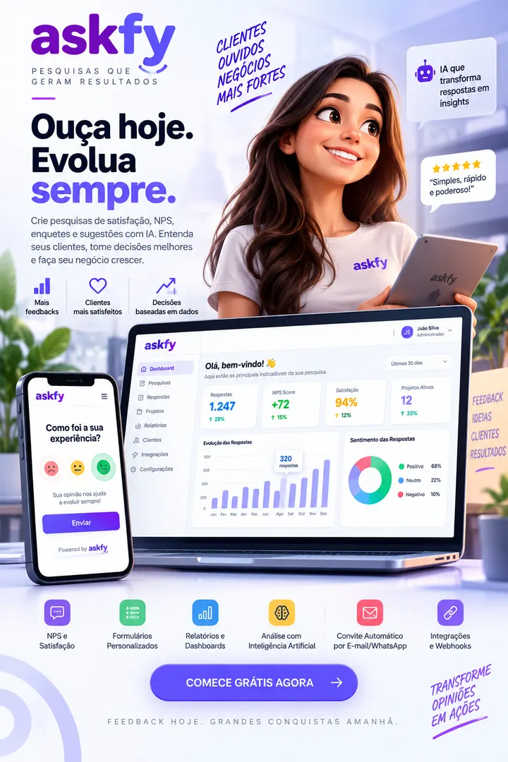 Askfy: Feedback e NPS multicanal com alertas inteligentes e dashboards.
